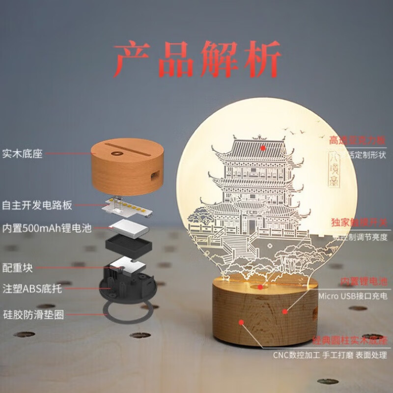 古韻流光 厘物蓄電3D立體小夜燈，點亮塔影梵音的創意文創靈感